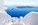 Design a Stunning Blog